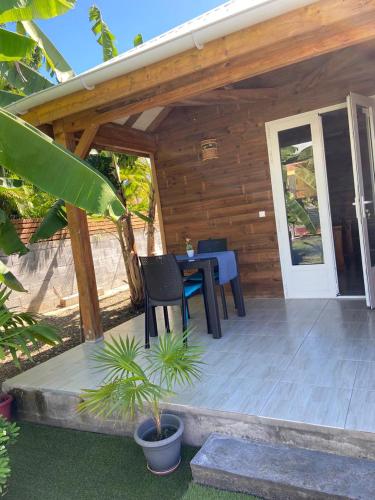 Фотографии гостевого дома
An Ti Kaz La