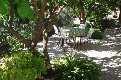 Фотография гостевого дома Apartments by the sea Milna, Brac - 735