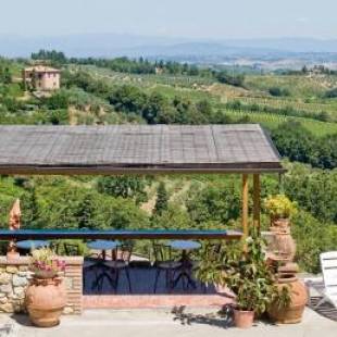 Фотографии мини отеля
B&B I Coppi