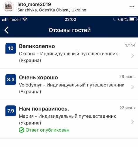 Фотографии гостевого дома 
            Отдых у моря