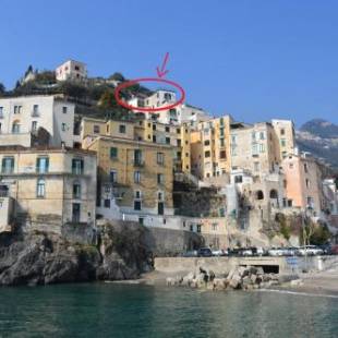 Фотографии гостевого дома
Filù Rooms Paradise Tower