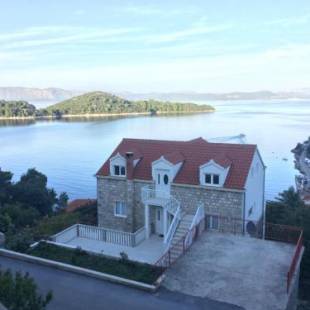 Фотографии гостевого дома
Guest House Ruža