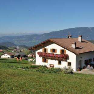 Фотографии базы отдыха 
            Fiziderhof