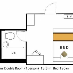 Фотографии гостиницы
Hotel AreaOne Nobeoka