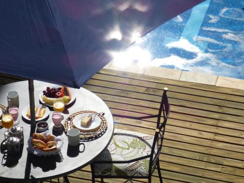 Фотография мини отеля Feliccità Pousada