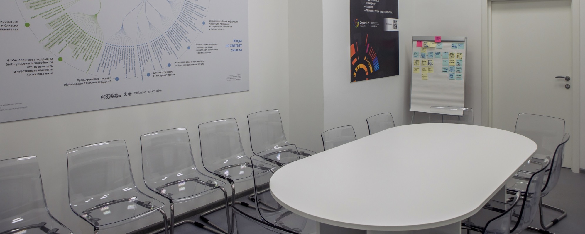 Фотографии комнаты для переговоров Точка кипения Самарский университет Переговорная Союз