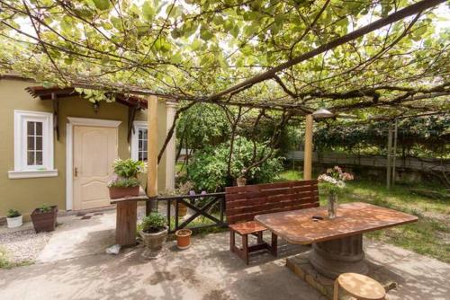 Фотография гостевого дома Кантри