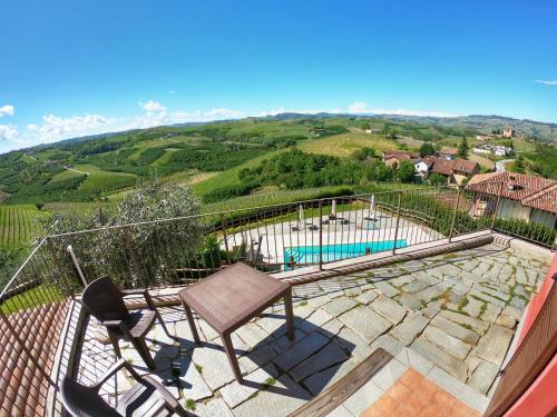 Фотография мини отеля Poggio dei Farinetti