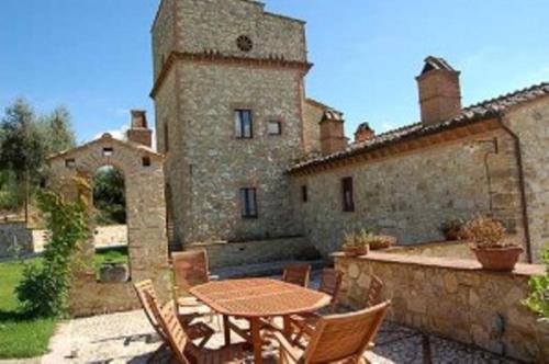 Фотографии базы отдыха
Agriturismo Marinella