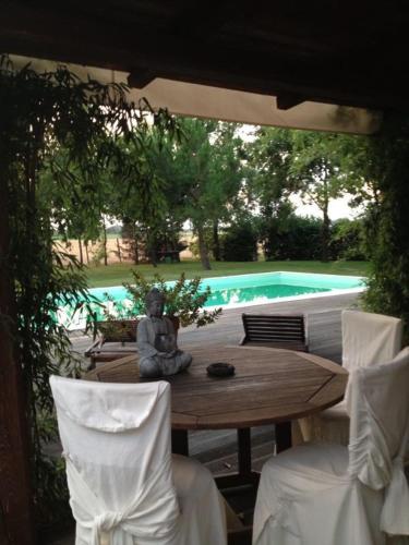 Фотография мини отеля B&B Abracadabra