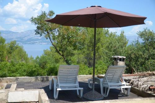 Фотография гостевого дома Holiday home Mare- close to sea