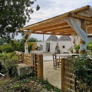 Фотографии мини отеля
Antica Storia