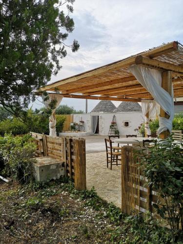 Фотография мини отеля Antica Storia