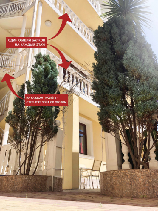 Фотографии гостевого дома
Аннушка