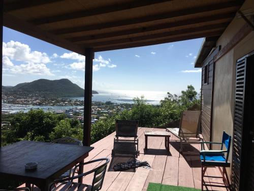 Фотография гостевого дома Loft on Top of the Hill