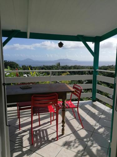 Фотографии гостевого дома
Le Bananier Rouge