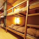 Фотография хостела Gion Kyoto Miyagawacyo Guesthouse HANAKANZASHI