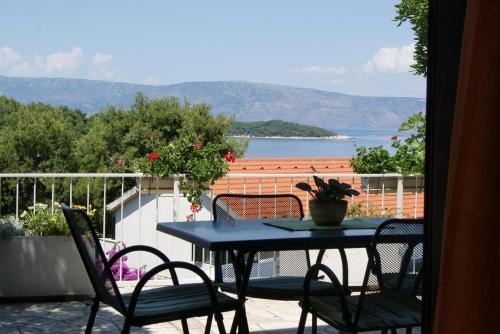 Фотография гостевого дома Apartments by the sea Jelsa, Hvar - 15348