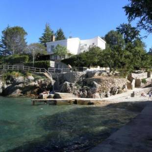 Фотографии гостевого дома
Holiday Home Valica