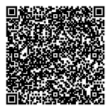 QR код памятника Памятник ижевским оружейникам