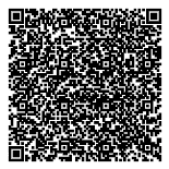 QR код памятника Памятник Великому князю Михаилу Александровичу Романову