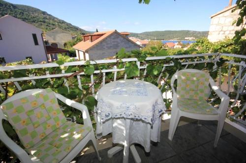 Фотография гостевого дома Apartments with a parking space Vis - 2476