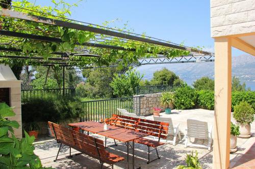 Фотография гостевого дома Villa Stanović Tea