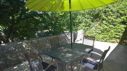 Фотография гостевого дома Holiday Home Momcilovic