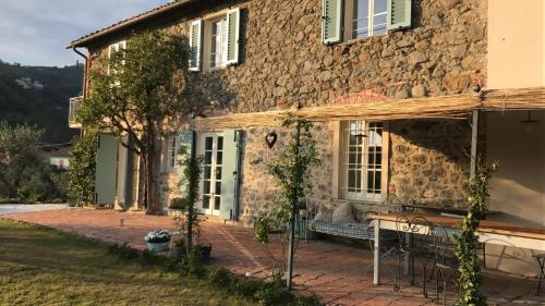 Фотография мини отеля Le Molina B&B