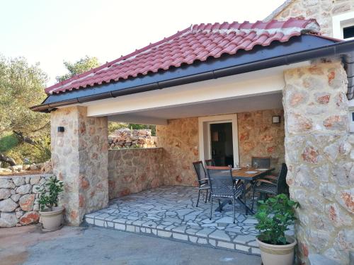 Фотография гостевого дома Vacation house Mlaki rot