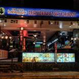 Фотография мини отеля Little Mermaid Guesthouse & Restaurant