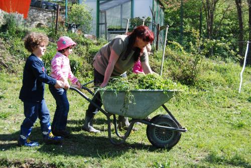 Фотография базы отдыха Agriturismo Fattoria Walden