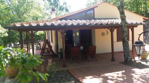 Фотография гостевого дома Orizzonti del Castelluccio Sole e Luna