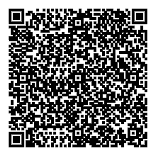 QR код памятника Памятник Учёным-физикам