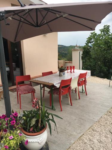 Фотография мини отеля la dimora degli angeli