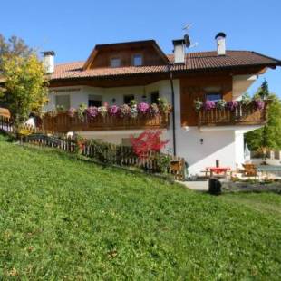 Фотографии базы отдыха 
            Unterweger Hof