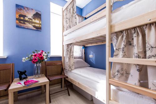 Фотографии хостела 
            Рус Авиатор 