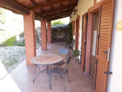 Фотография базы отдыха Agriturismomillefiori