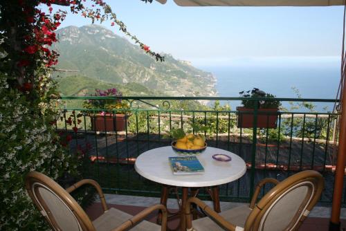 Фотография мини отеля B&B Ravello Rooms