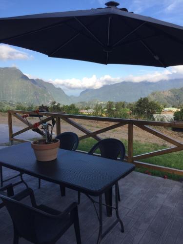 Фотография мини отеля Ô cœur de l’île