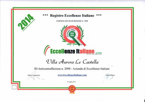 Фотография гостиницы Villa Aurora