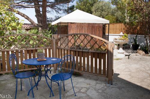 Фотография гостевого дома L'Abri et L'Atelier Du Jas