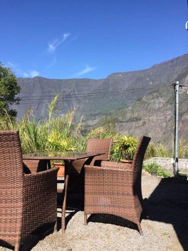 Фотография гостевого дома La caz l écho