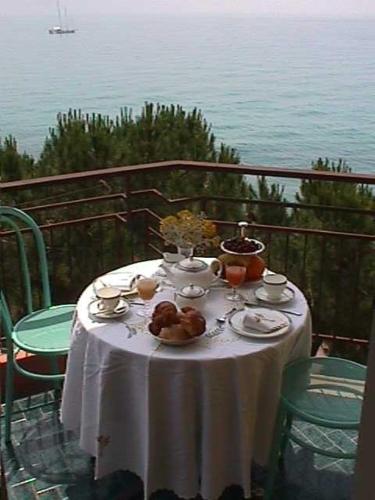 Фотография гостиницы Sole Mare