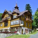 Фотография мини отеля Willa Nimfa