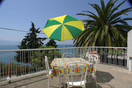 Фотография гостевого дома Apartments by the sea Brist, Makarska - 508