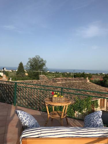 Фотография гостевого дома Arancetodamare_ZEUS