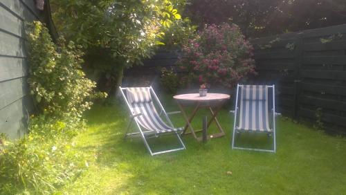 Фотография гостевого дома Het Duinhuisje