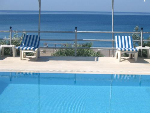 Фотография мотеля Hotel Schönberg