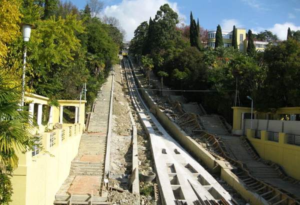 Фотография достопримечательности Фуникулер Центрального военного санатория